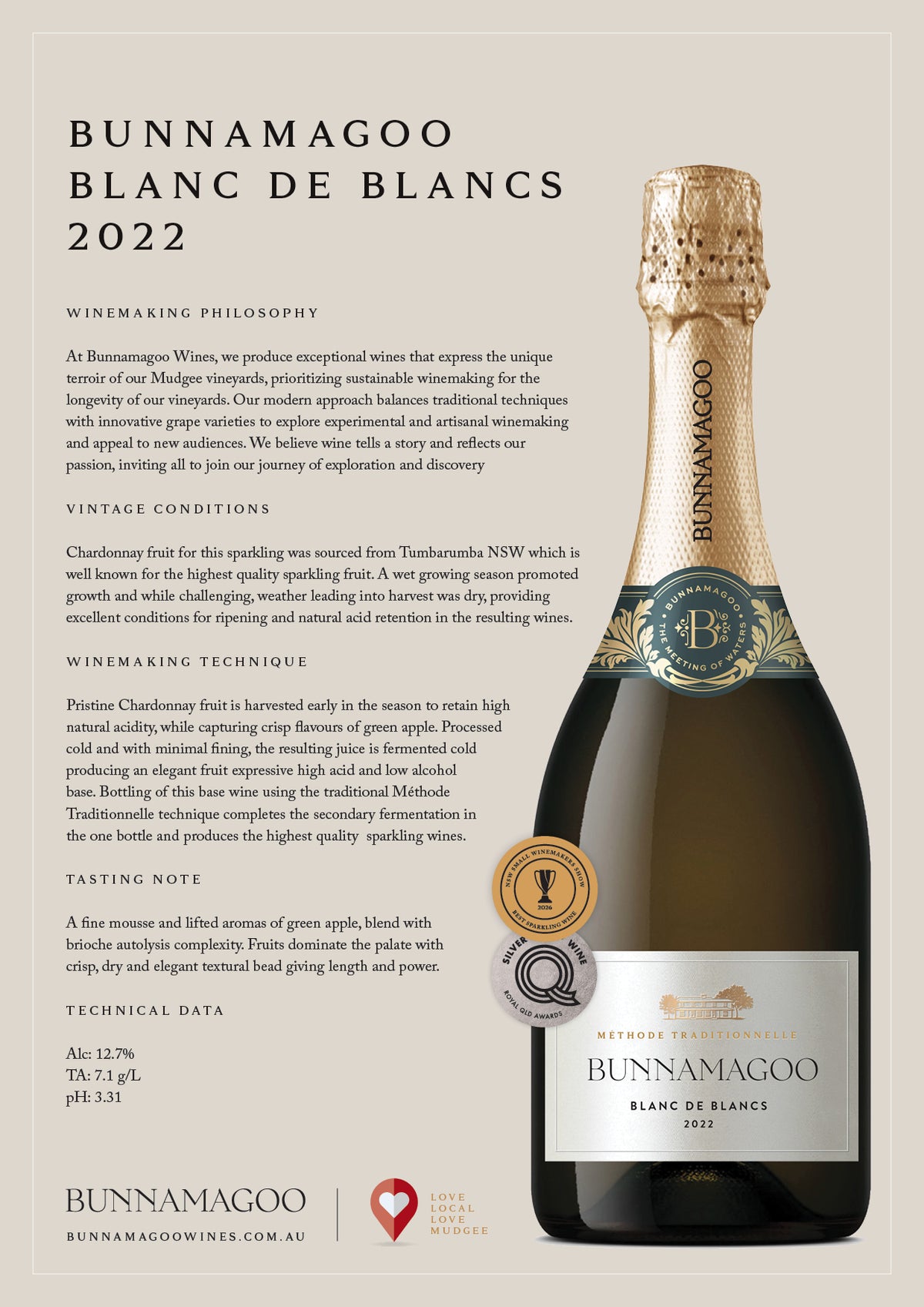 Blanc de Blancs 2022