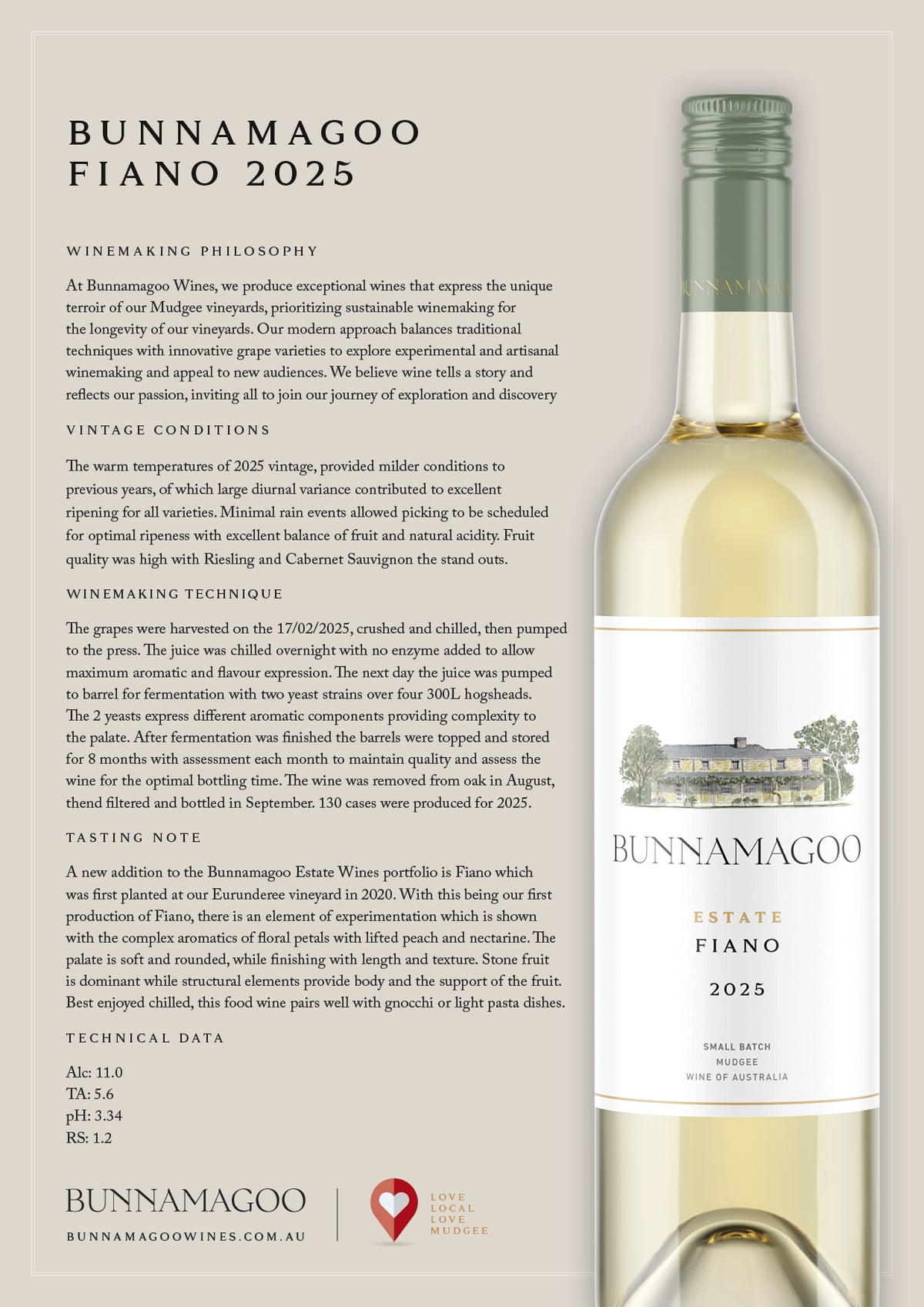 Fiano 2025